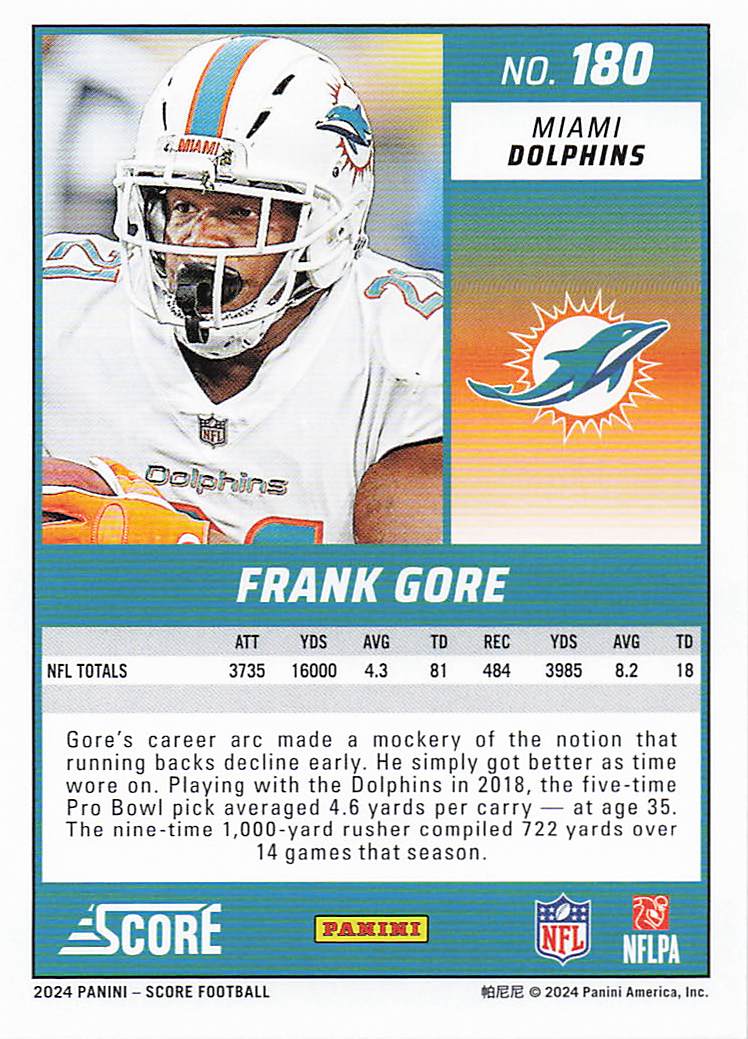 2024 Score Football Frank Gore #180
