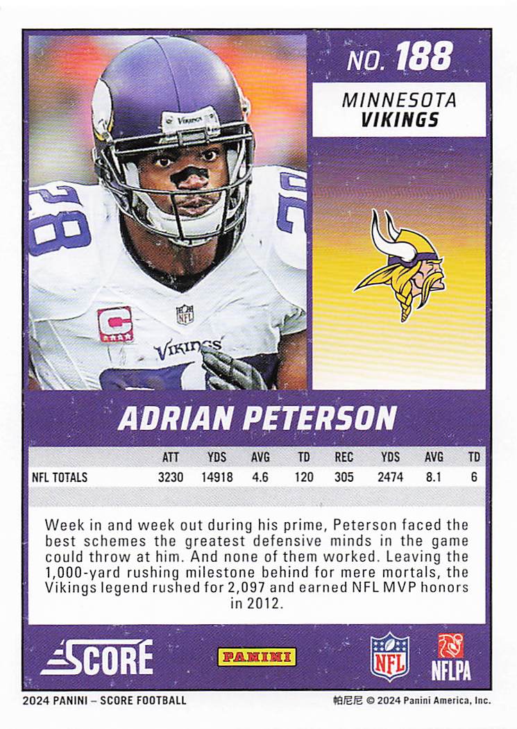 2024 Score Football Adrian Peterson #188