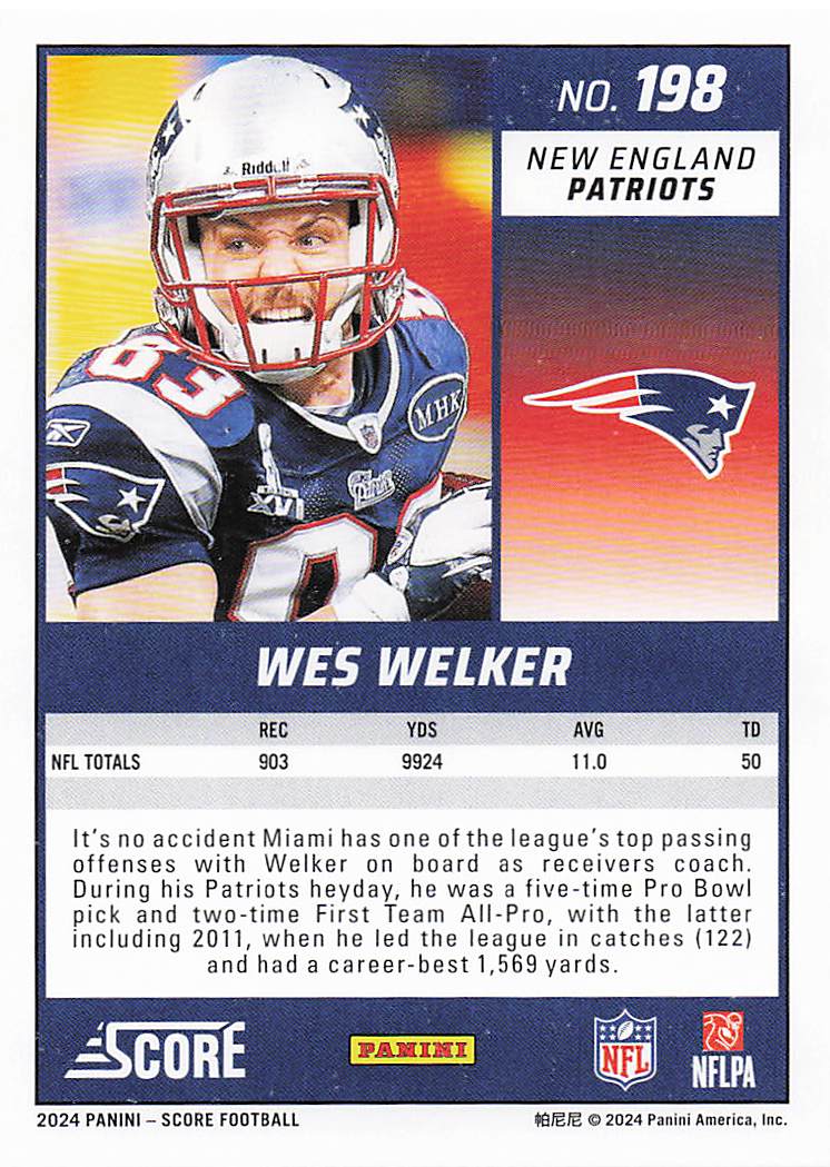 2024 Score Football Wes Welker #198