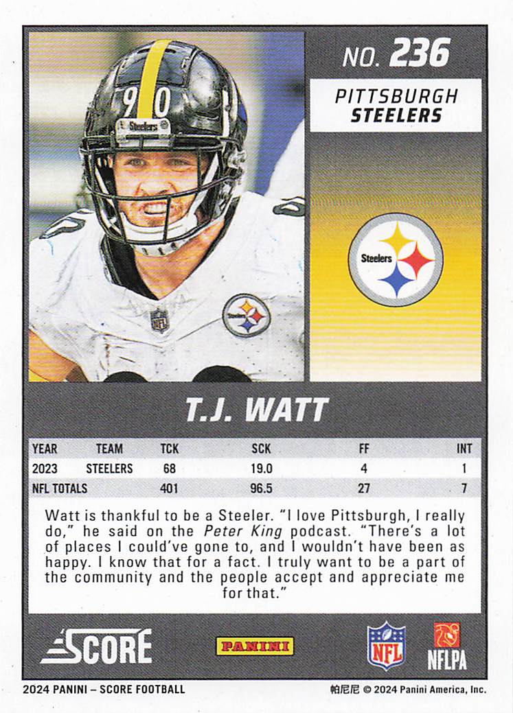 2024 Score Football T.J. Watt #236