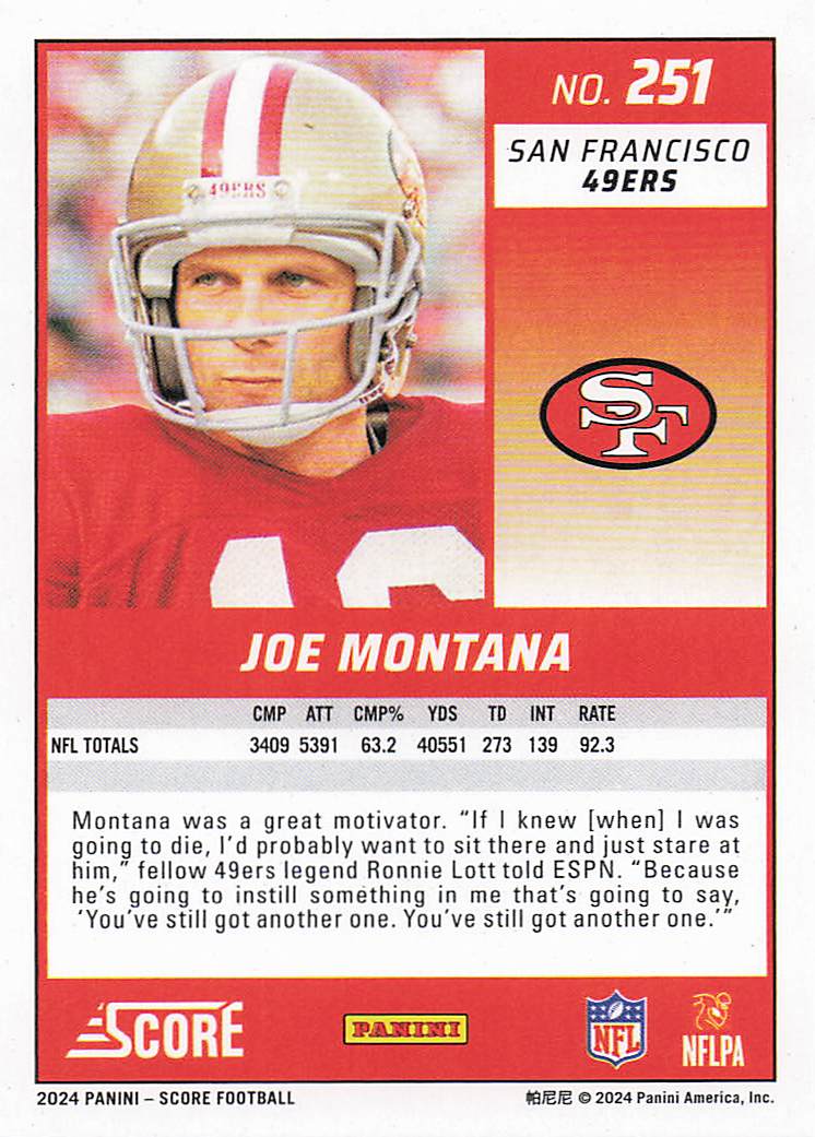 2024 Score Football Joe Montana #251