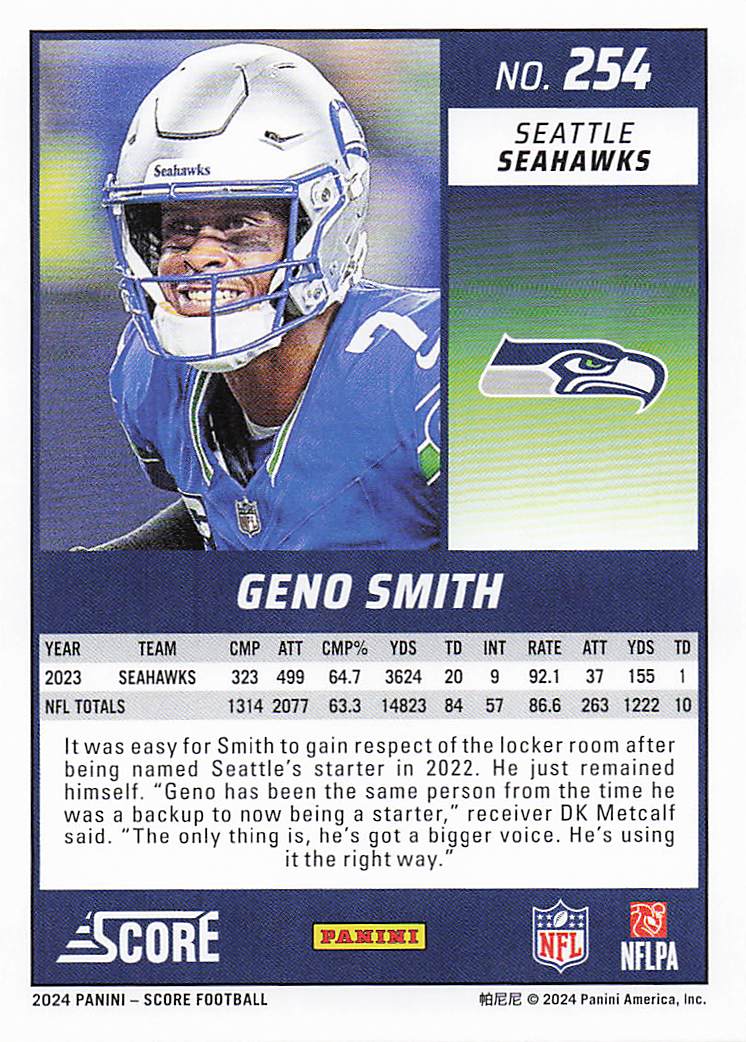 2024 Score Football Geno Smith #254