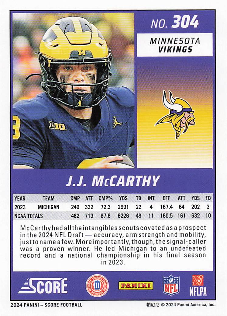 2024 Score Football J.J. McCarthy #304 RC