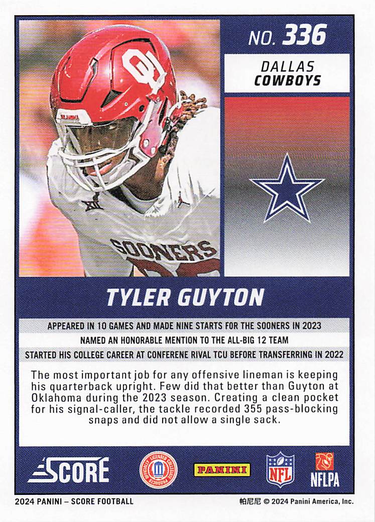 2024 Score Football Tyler Guyton #336 RC