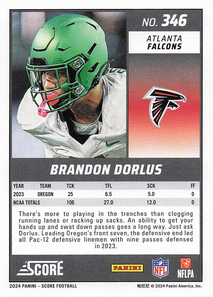 2024 Score Football Brandon Dorlus #346 RC