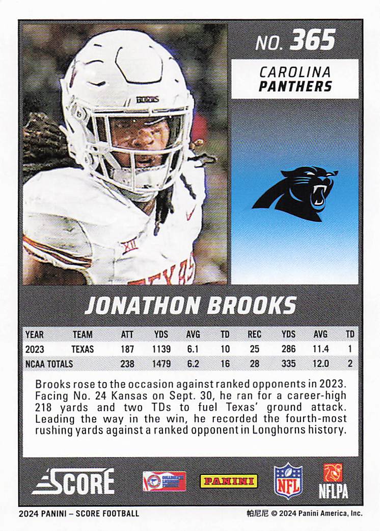 2024 Score Football Jonathon Brooks #365 RC