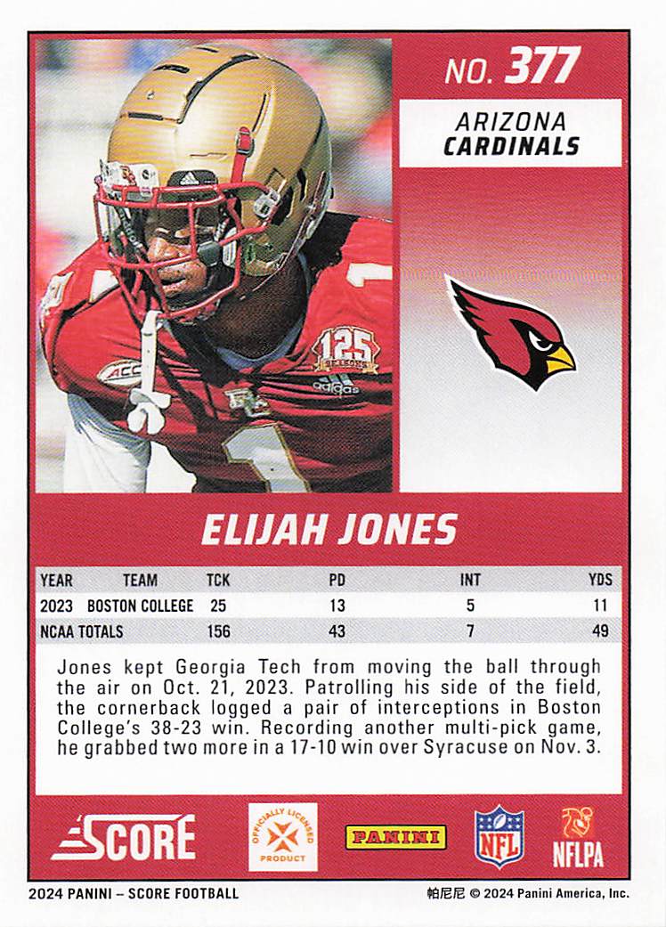 2024 Score Football Elijah Jones #377 RC