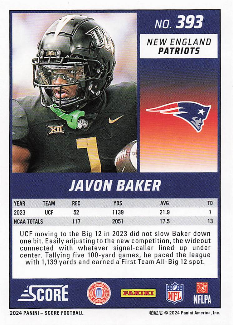 2024 Score Football Javon Baker #393 RC