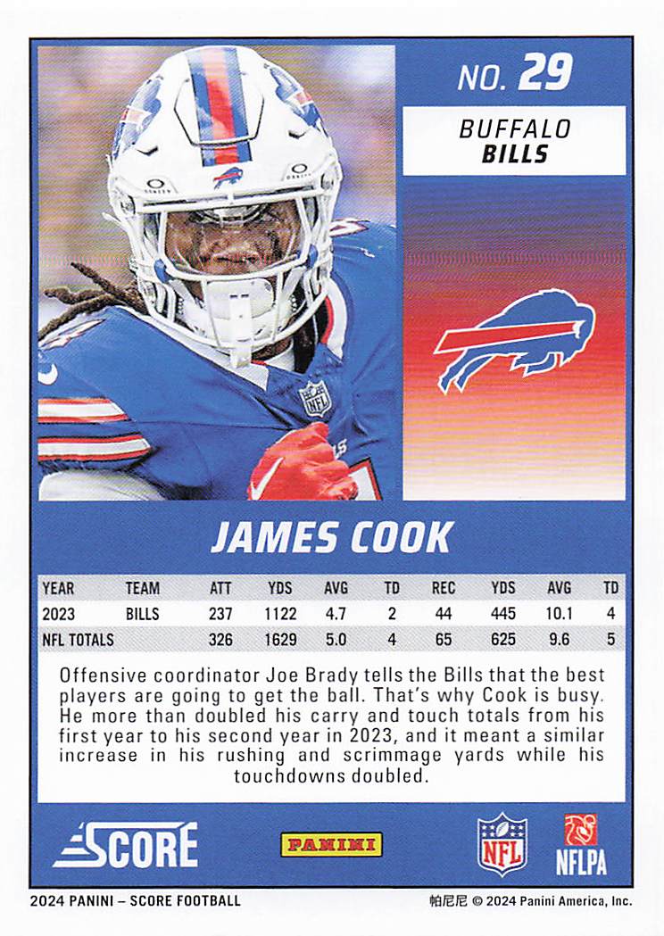 2024 Score Football Green James Cook #29