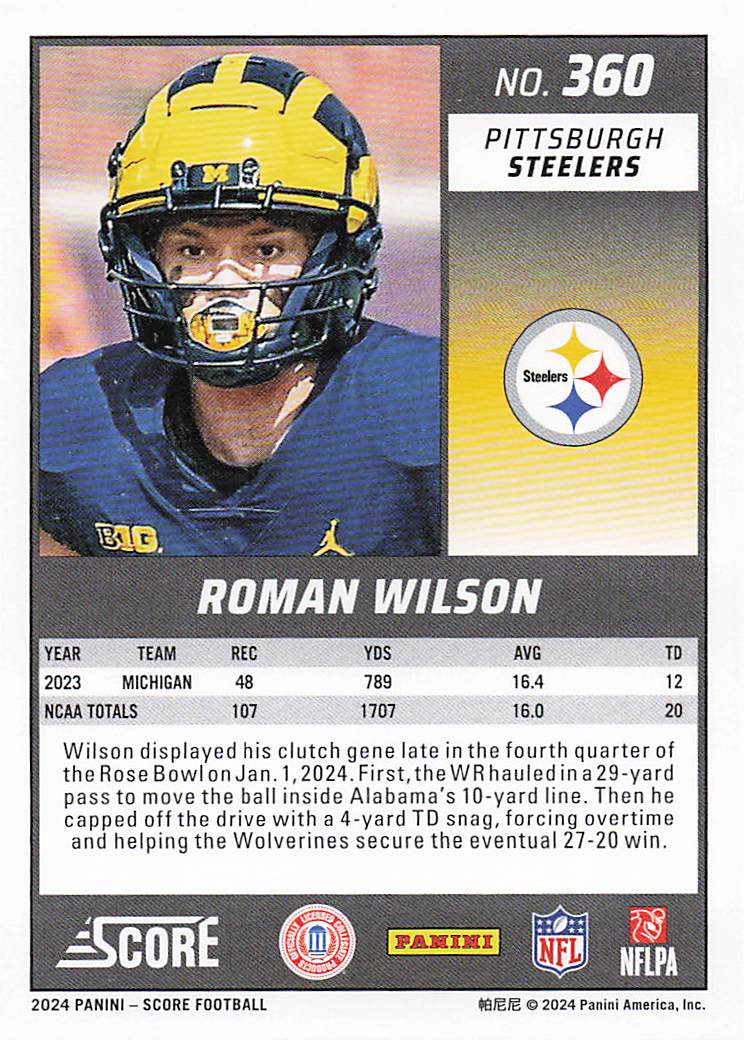 2024 Score Football Green Roman Wilson #360 RC