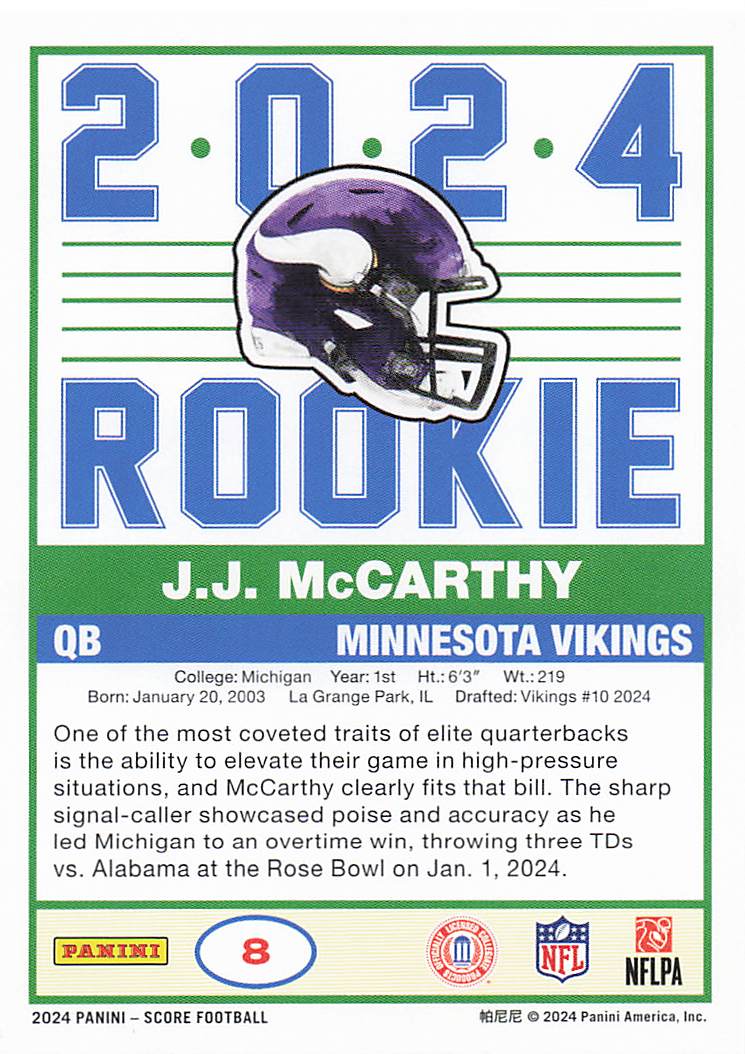2024 Score Football 35th Anniversary Rookies J.J. McCarthy #8
