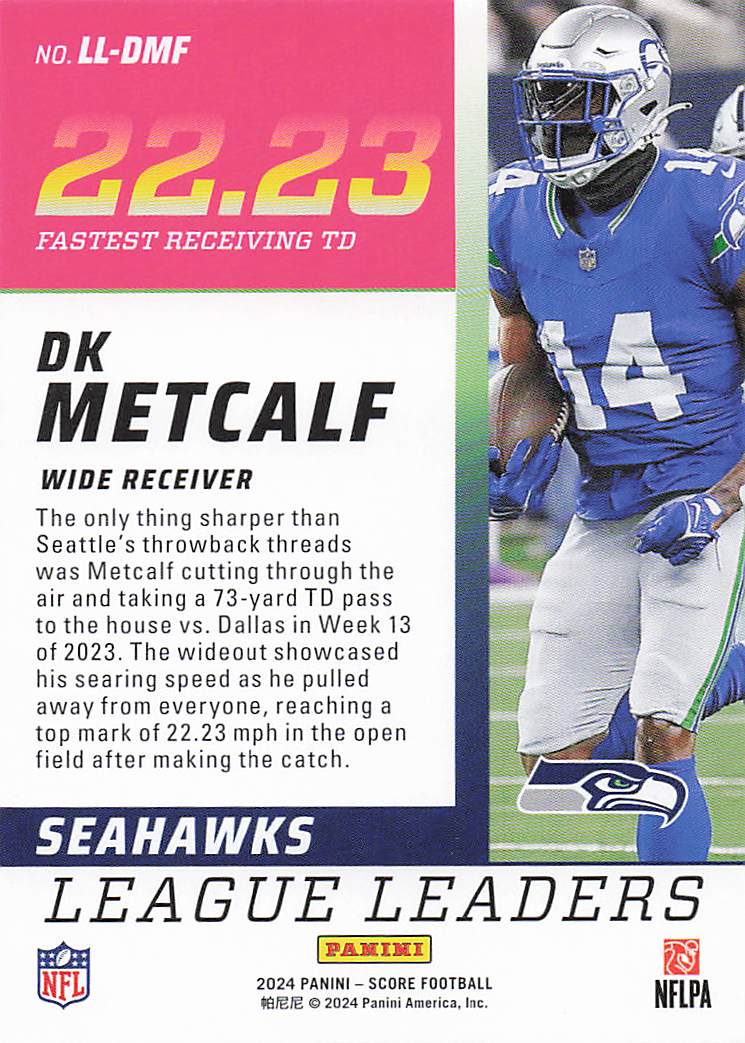 2024 Score Football League Leaders DK Metcalf #LL-DMF