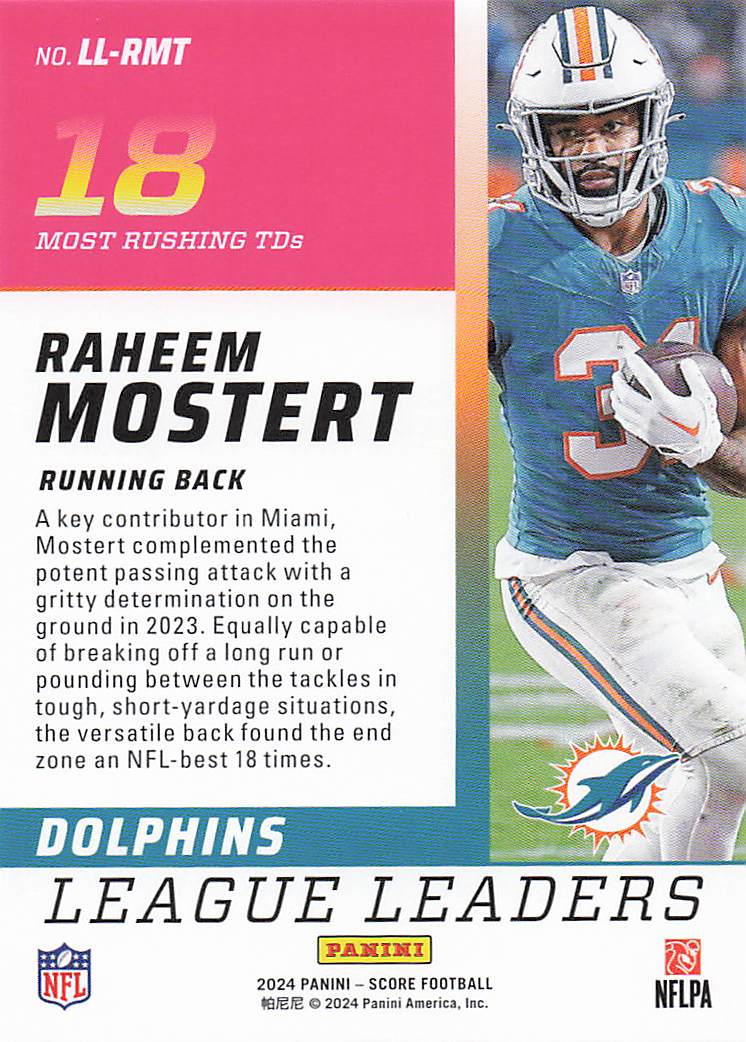 2024 Score Football League Leaders Raheem Mostert #LL-RMT