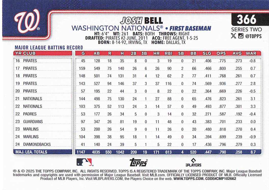 2025 Topps Baseball Josh Bell #366