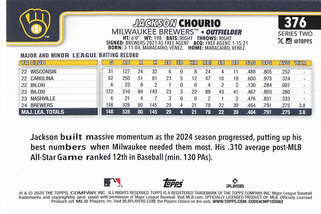 2025 Topps Baseball Jackson Chourio #376
