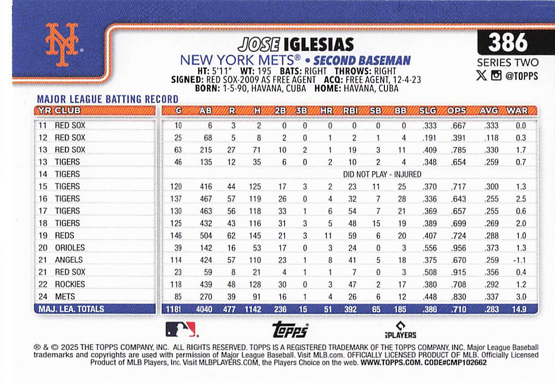 2025 Topps Baseball Jose Iglesias #386