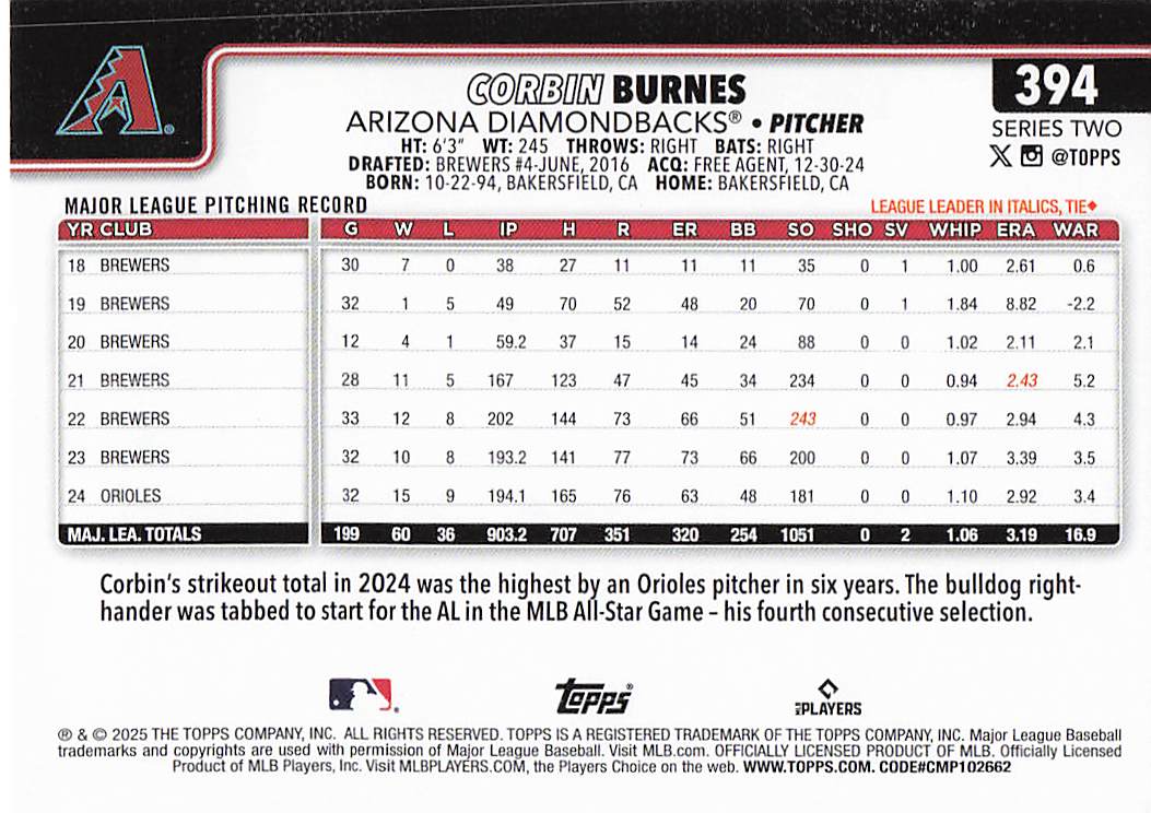 2025 Topps Baseball Corbin Burnes #394