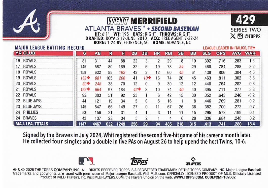 2025 Topps Baseball Whit Merrifield #429