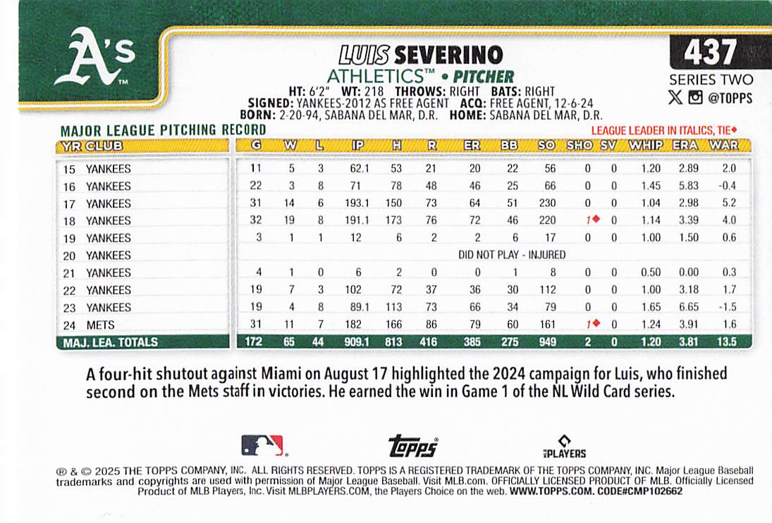 2025 Topps Baseball Luis Severino #437