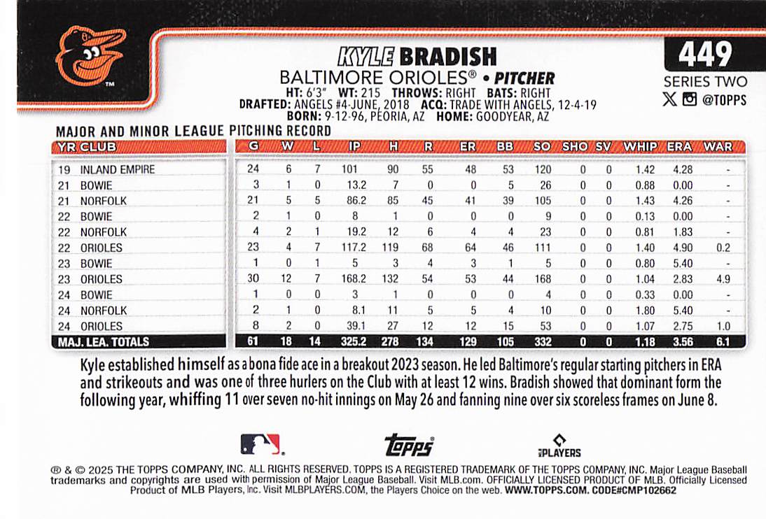 2025 Topps Baseball Kyle Bradish #449