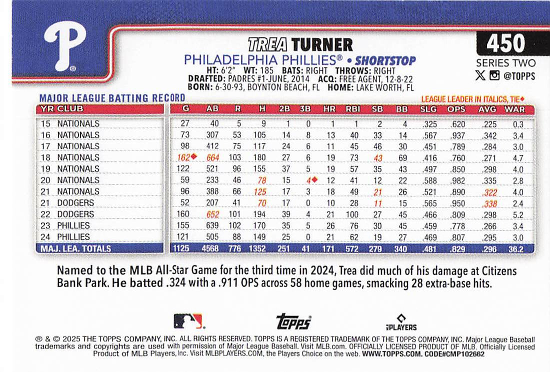 2025 Topps Baseball Trea Turner #450