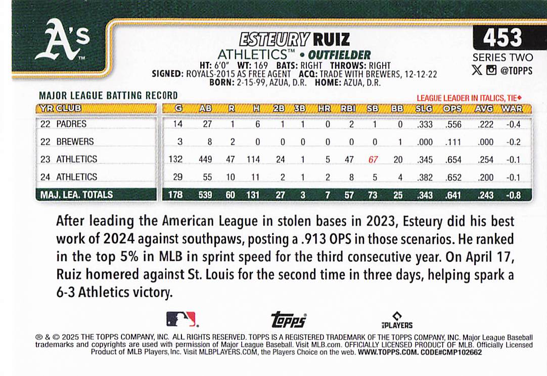 2025 Topps Baseball Esteury Ruiz #453