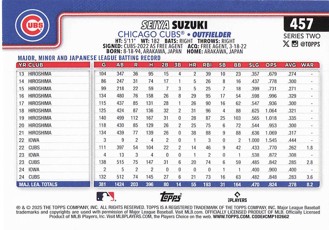 2025 Topps Baseball Seiya Suzuki #457