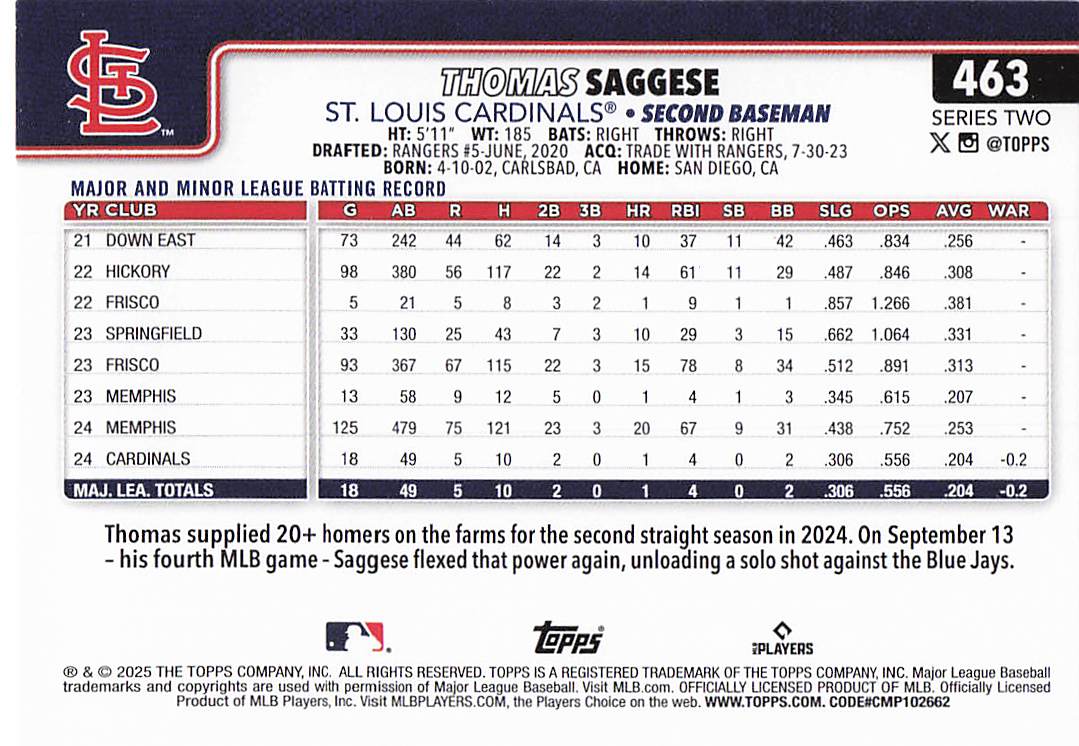 2025 Topps Baseball Thomas Saggese #463