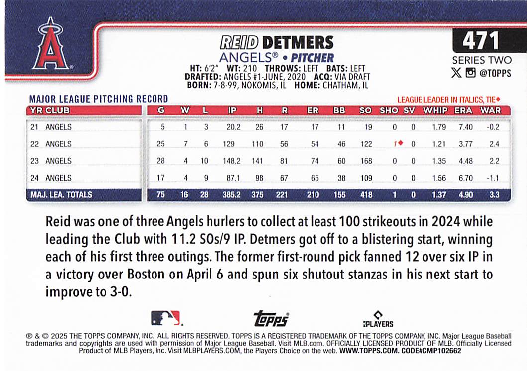 2025 Topps Baseball Reid Detmers #471