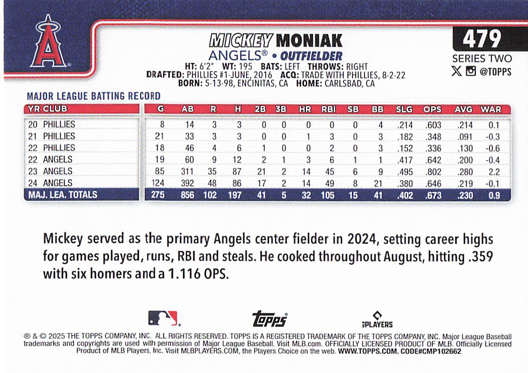 2025 Topps Baseball Mickey Moniak #479