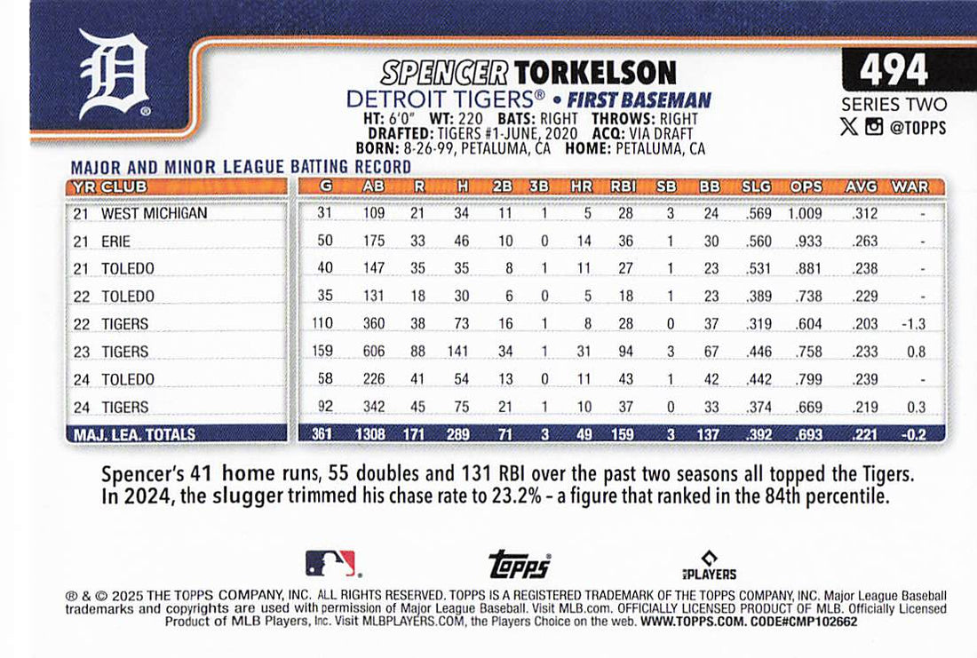 2025 Topps Baseball Spencer Torkelson #494