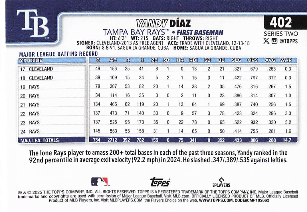 2025 Topps Baseball Yandy Díaz #402