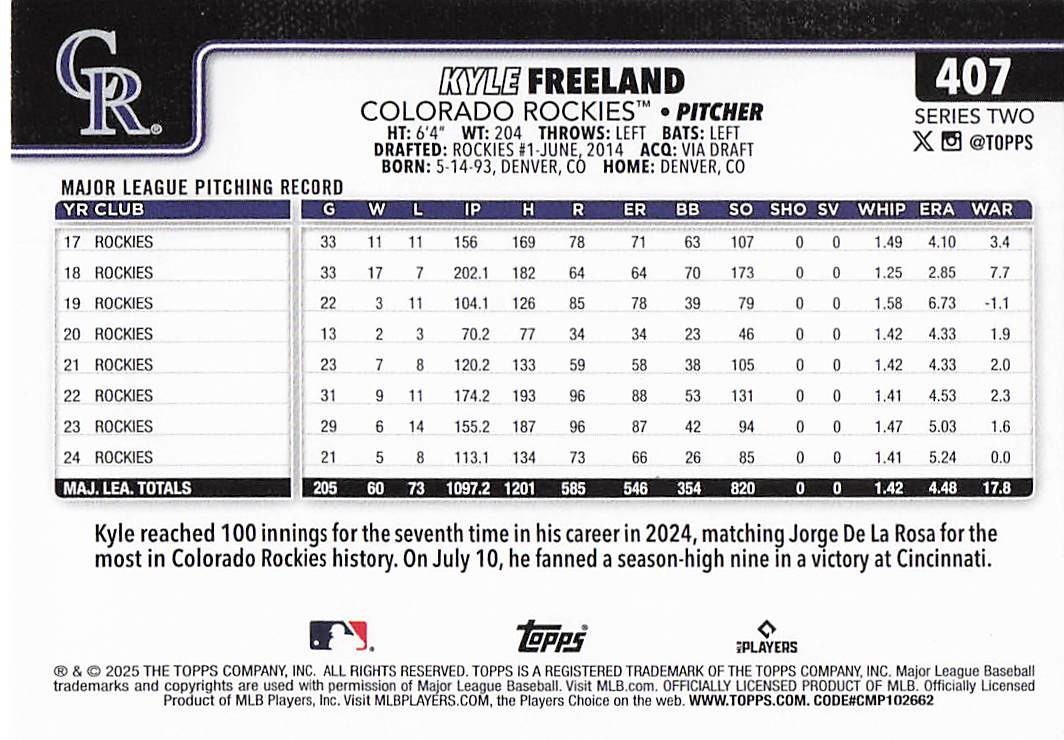 2025 Topps Baseball Kyle Freeland #407