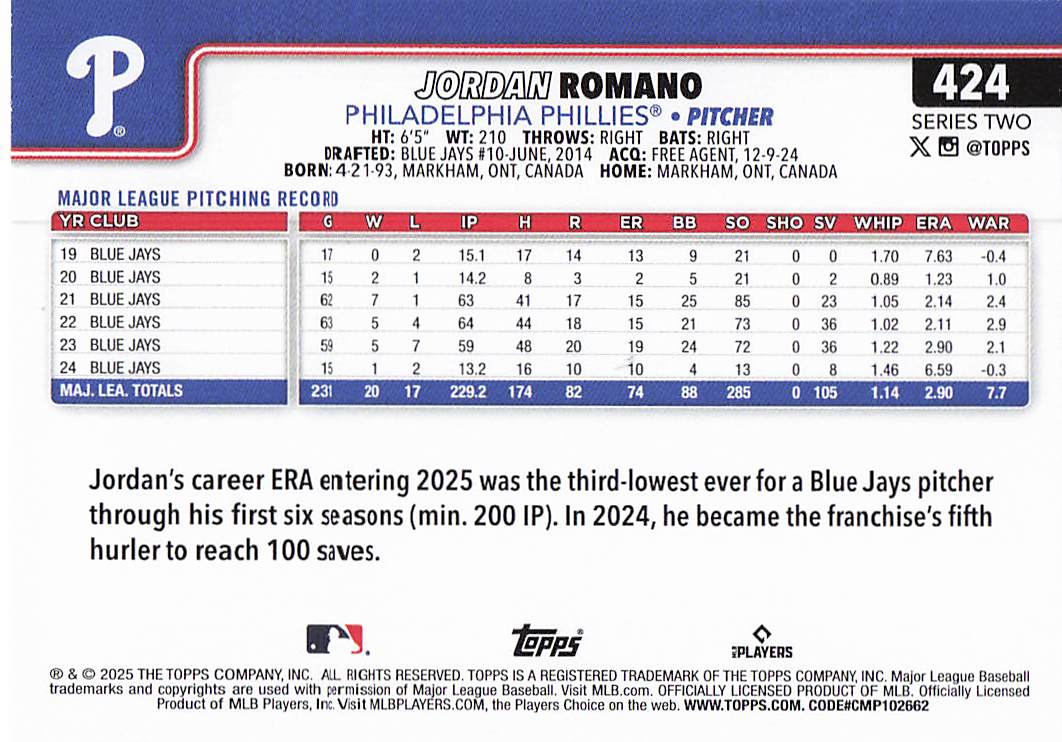 2025 Topps Baseball Jordan Romano #424