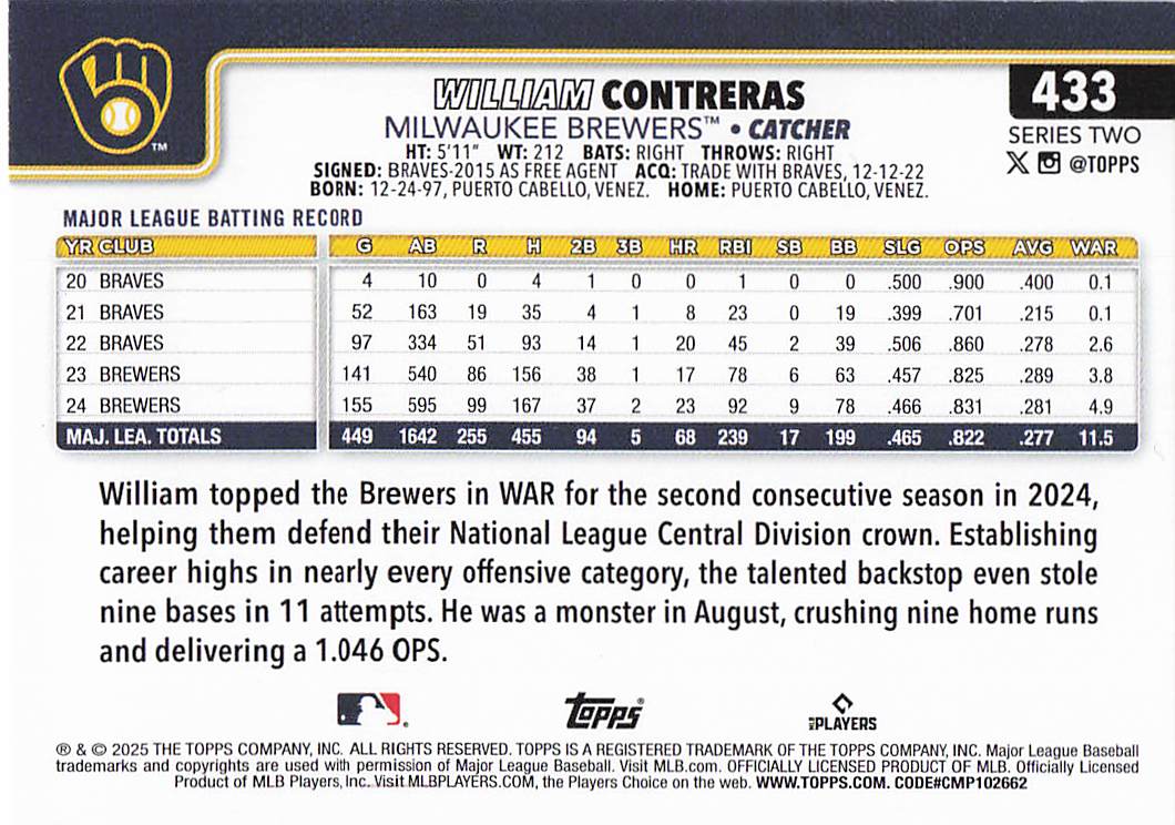 2025 Topps Baseball William Contreras #433