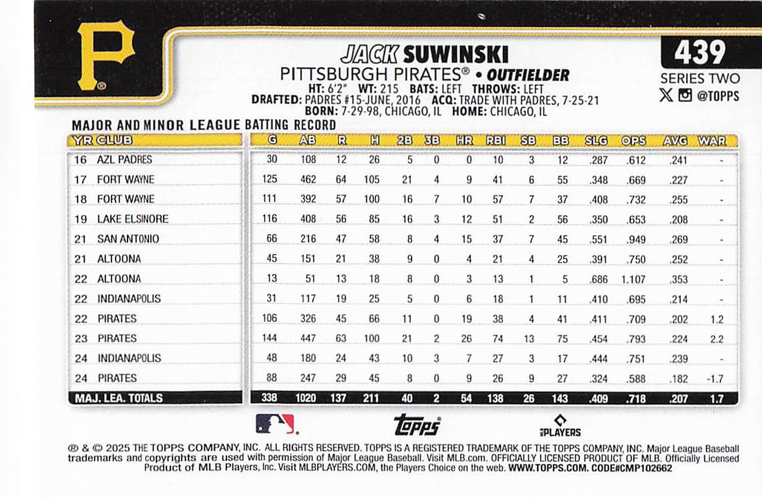 2025 Topps Baseball Jack Suwinski #439
