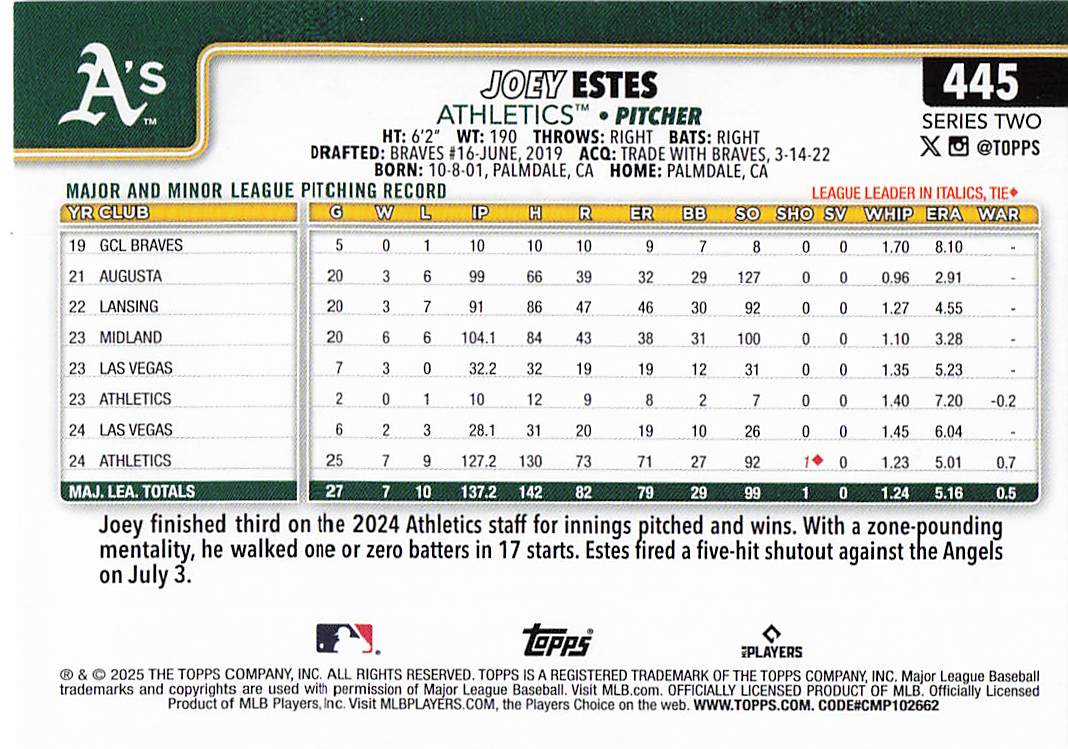 2025 Topps Baseball Joey Estes #445