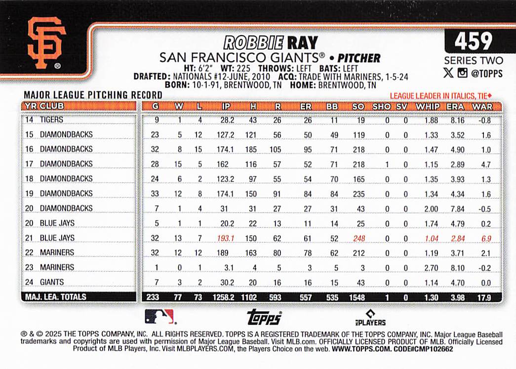 2025 Topps Baseball Robbie Ray #459