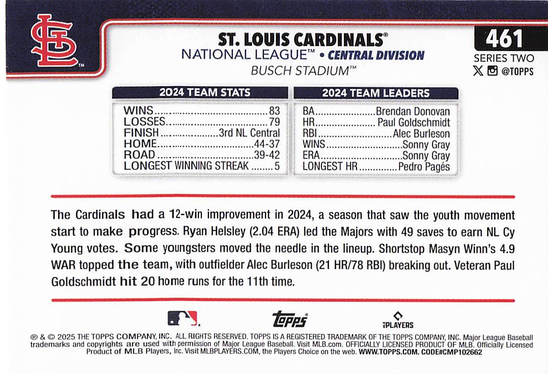 2025 Topps Baseball St. Louis Cardinals #461