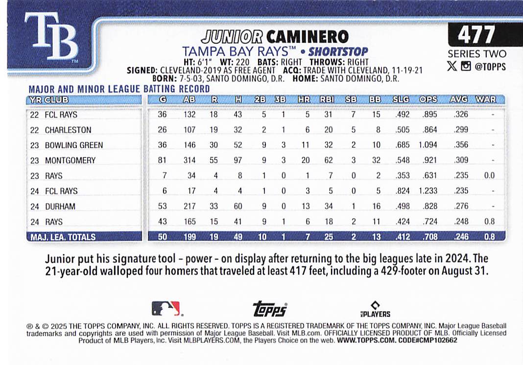 2025 Topps Baseball Junior Caminero #477