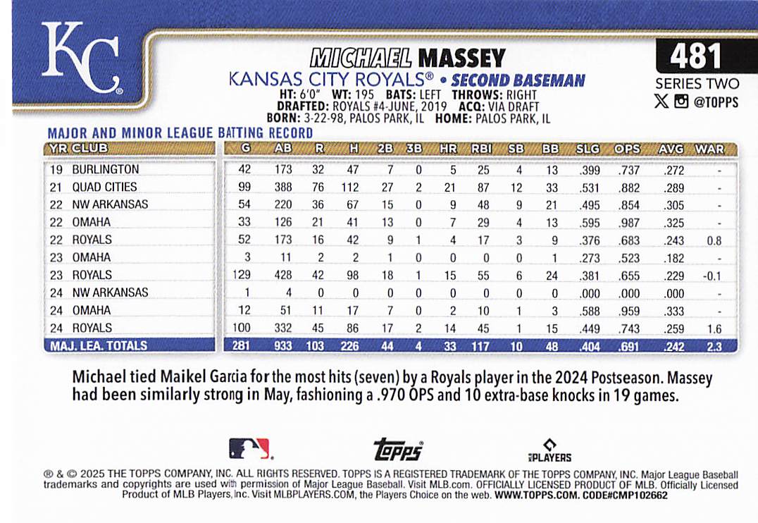2025 Topps Baseball Michael Massey #481
