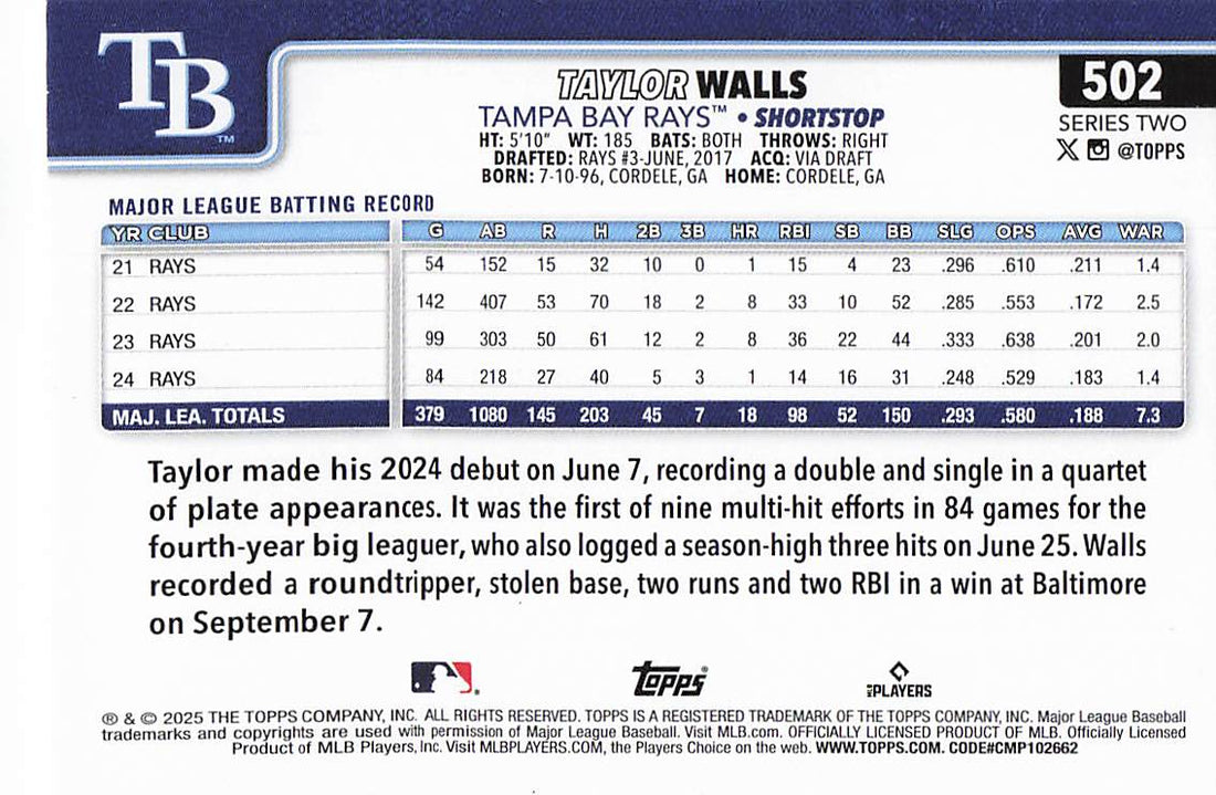 2025 Topps Baseball Taylor Walls #502