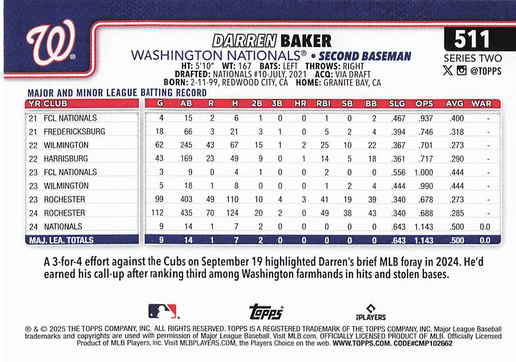 2025 Topps Baseball Darren Baker #511