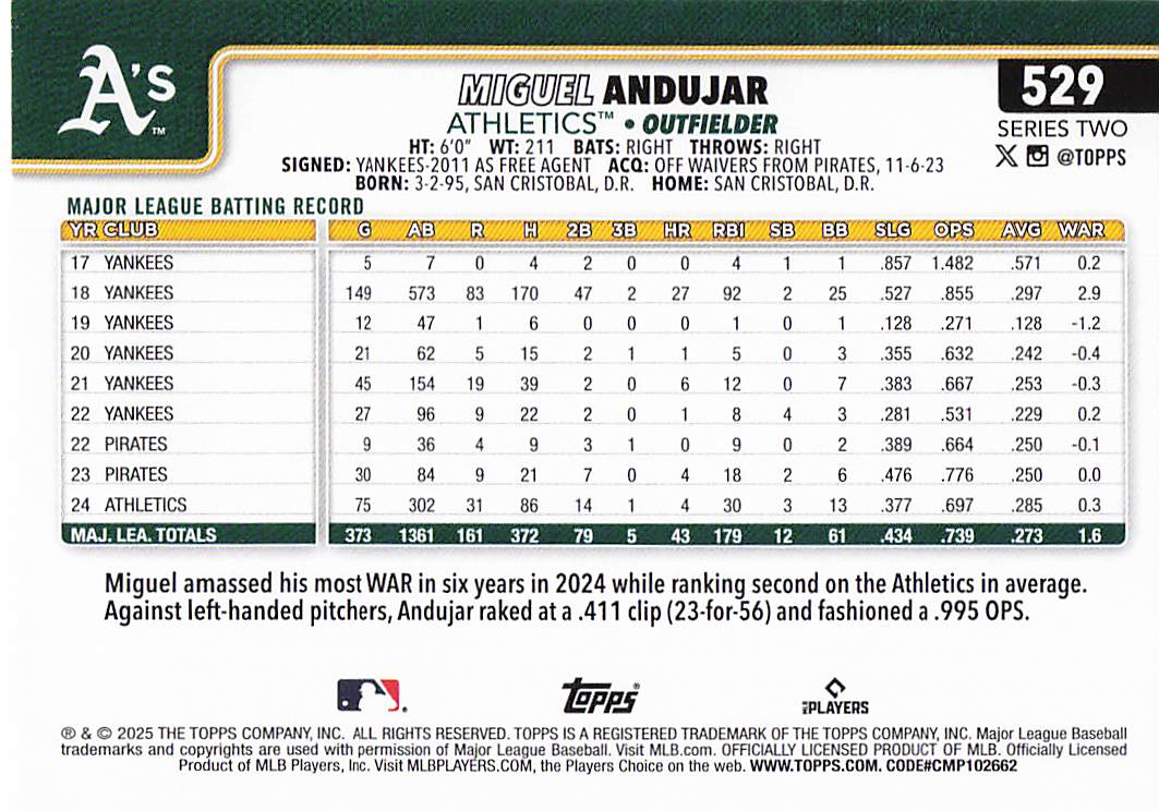 2025 Topps Baseball Miguel Andujar #529