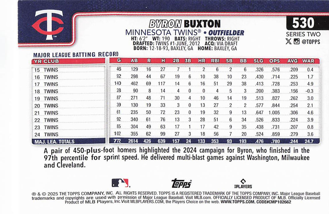 2025 Topps Baseball Byron Buxton #530