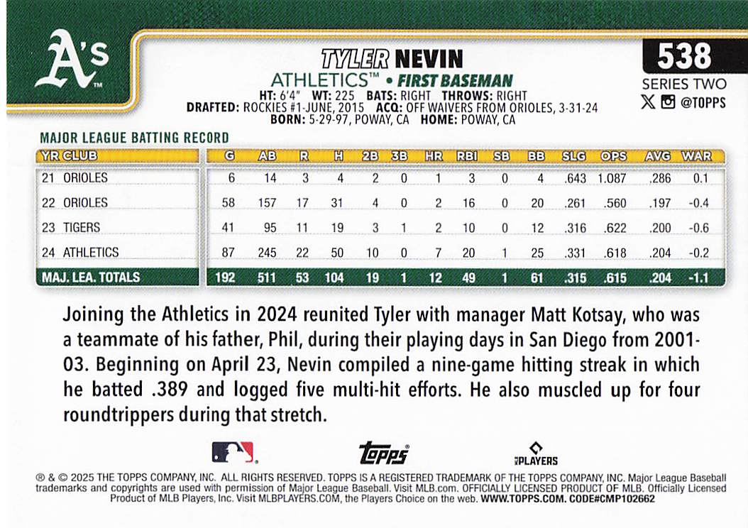 2025 Topps Baseball Tyler Nevin #538
