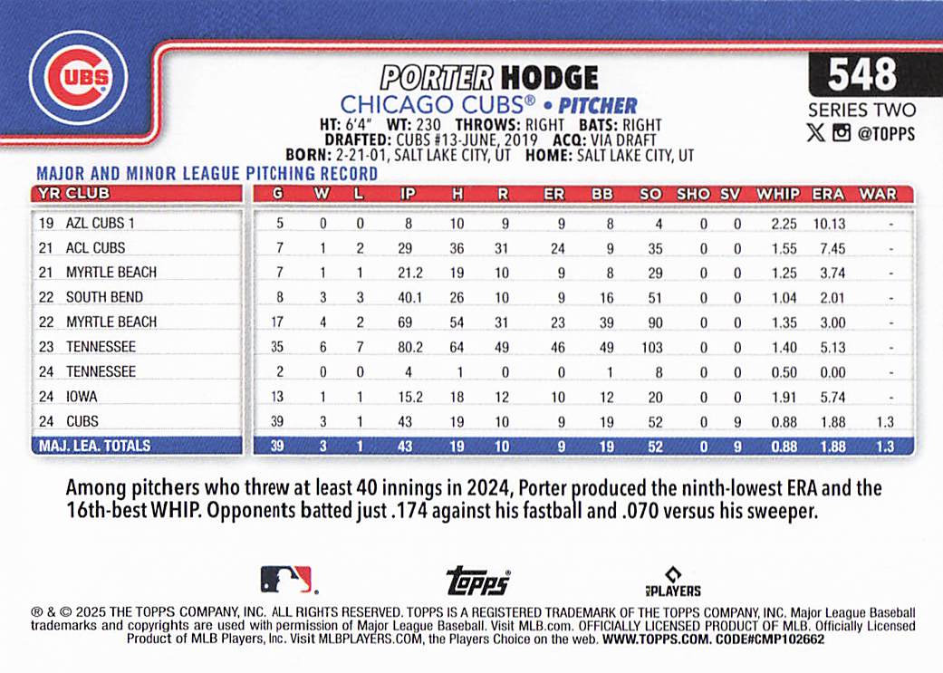 2025 Topps Baseball Porter Hodge #548