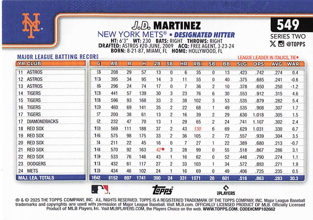 2025 Topps Baseball J.D. Martinez #549