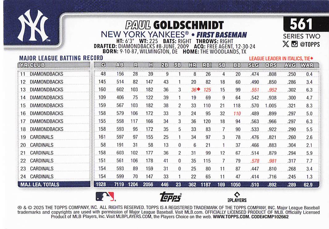 2025 Topps Baseball Paul Goldschmidt #561