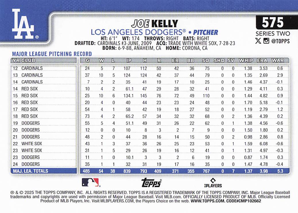 2025 Topps Baseball Joe Kelly #575